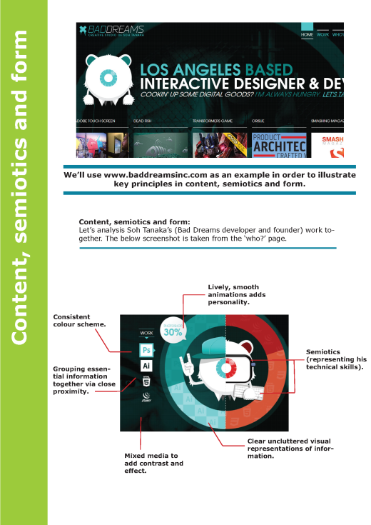 principles of interactive design_Page_04
